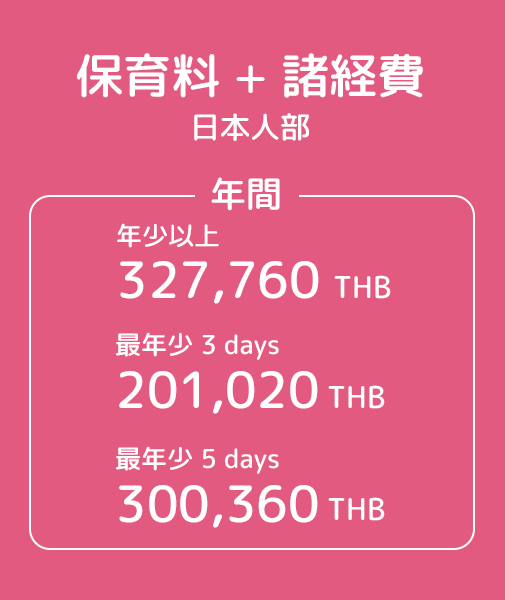 保育料+諸経費　日本人部